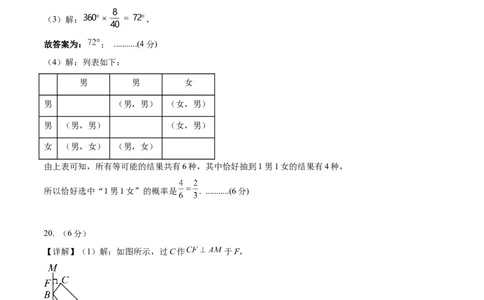 数学（参考答案及评分标准）_2数学总复习_赠送：2024中考模拟题数学_押题预测_2024年中考押题预测卷（山东青岛卷）-数学（含考试版、全解全析、参考答案、答题卡）