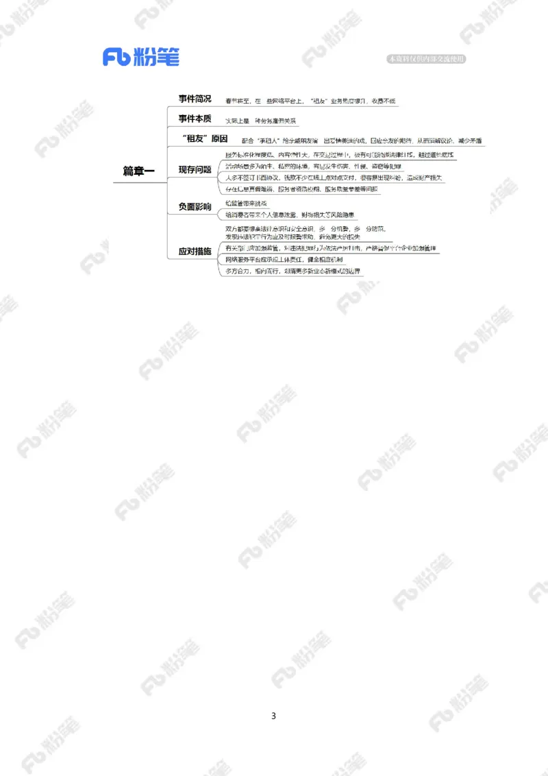 2024.1.31&ldquo;租友&rdquo;业态需规范（标注版）公众号：上岸的资料_2026考公资料_（10）粉笔_2025粉笔国考省考980（课＋笔记）_粉笔980（25多省）_1、粉笔时政_2、F晨读时政_2024年