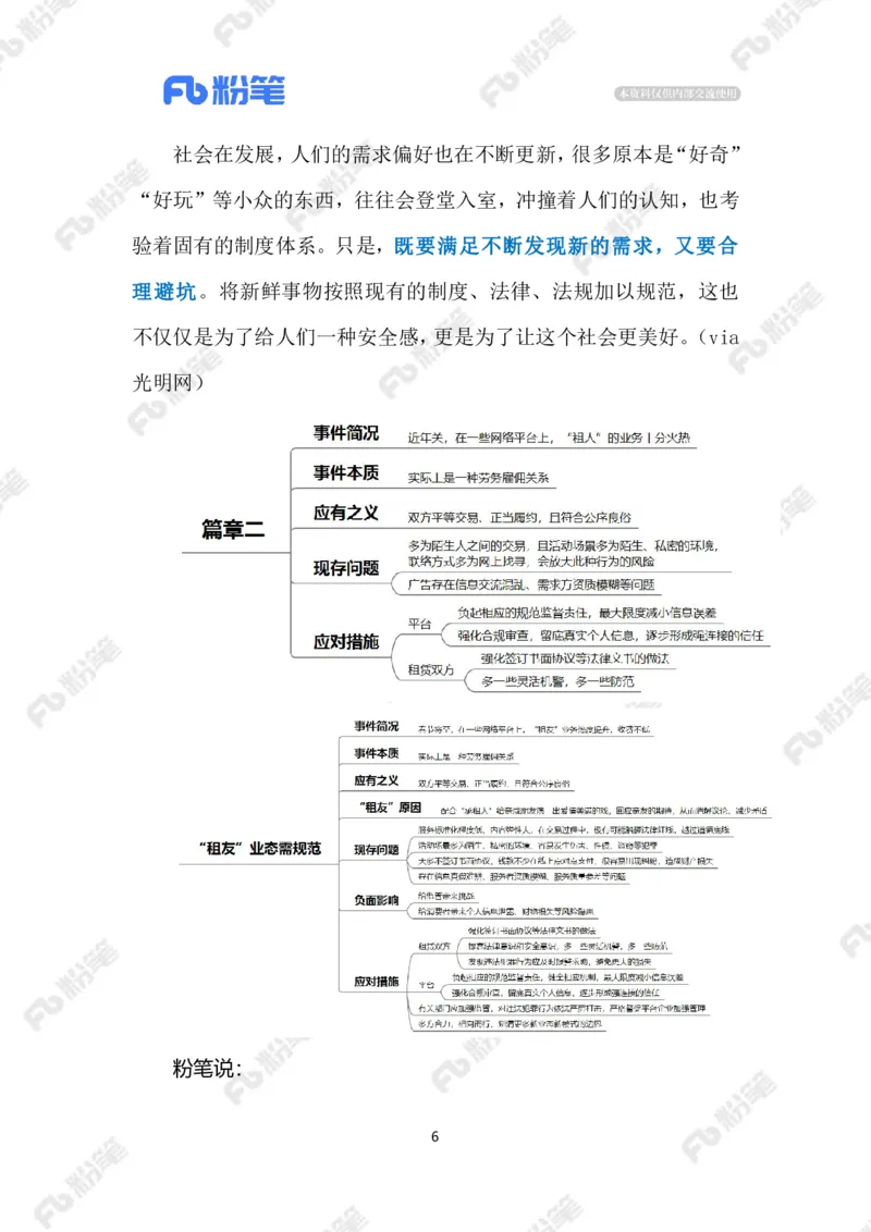 2024.1.31&ldquo;租友&rdquo;业态需规范（标注版）公众号：上岸的资料_2026考公资料_（10）粉笔_2025粉笔国考省考980（课＋笔记）_粉笔980（25多省）_1、粉笔时政_2、F晨读时政_2024年
