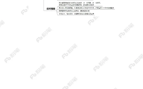 2024.1.31&ldquo;租友&rdquo;业态需规范（标注版）公众号：上岸的资料_2026考公资料_（10）粉笔_2025粉笔国考省考980（课＋笔记）_粉笔980（25多省）_1、粉笔时政_2、F晨读时政_2024年
