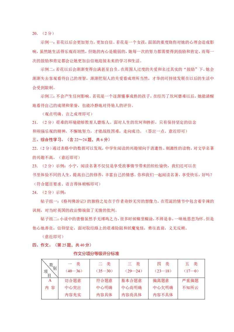 2012年云南省昆明市中考语文试卷及答案_中考真题_1.语文中考真题2015-2024年_地区卷_云南省_云南昆明中考语文09-22