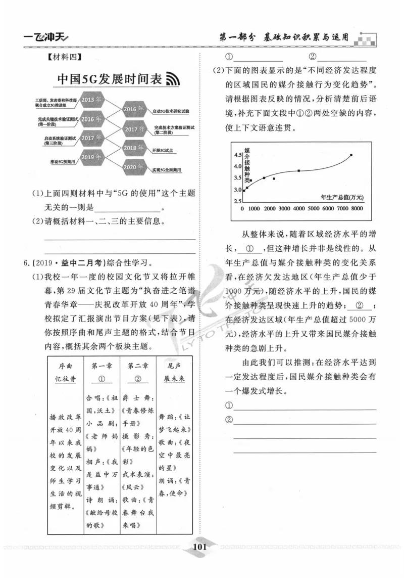 一飞冲天-中考专项精品试题分类-语文_《一飞冲天-中考专项》2026版_一飞冲天-中考专项精品试题分类（2024版）
