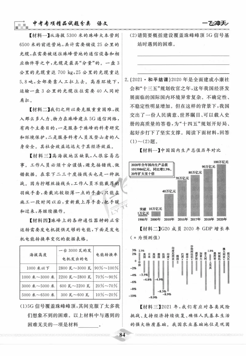 一飞冲天-中考专项精品试题分类-语文_《一飞冲天-中考专项》2026版_一飞冲天-中考专项精品试题分类（2024版）
