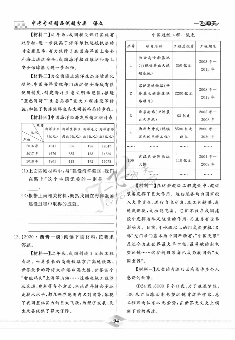 一飞冲天-中考专项精品试题分类-语文_《一飞冲天-中考专项》2026版_一飞冲天-中考专项精品试题分类（2024版）