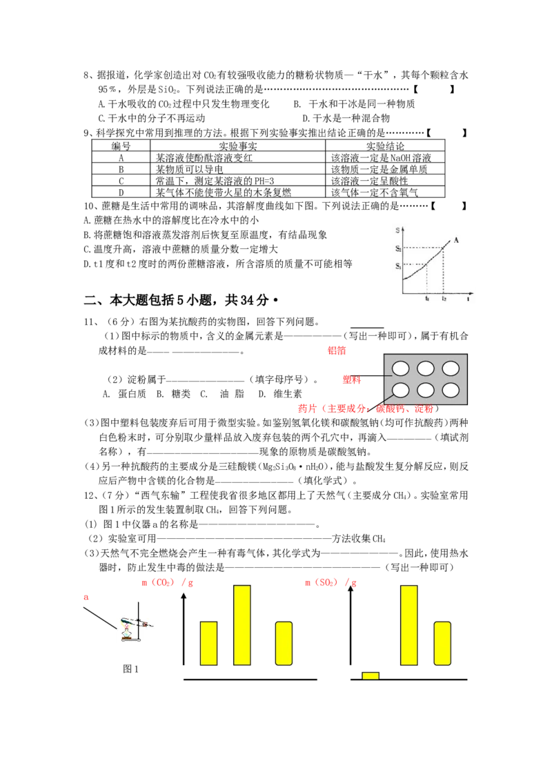 2011年安徽省中考化学试卷及答案_中考真题_5.化学中考真题2015-2024年_地区卷_安徽化学08-22