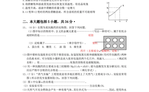 2011年安徽省中考化学试卷及答案_中考真题_5.化学中考真题2015-2024年_地区卷_安徽化学08-22