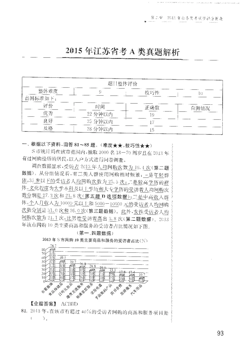 最新：1200题解析_2026考公资料_花生十三合集_刷题花生十三数量关系1200题资料分析1200题⭐⭐_2022完整版花生资料分析1200题