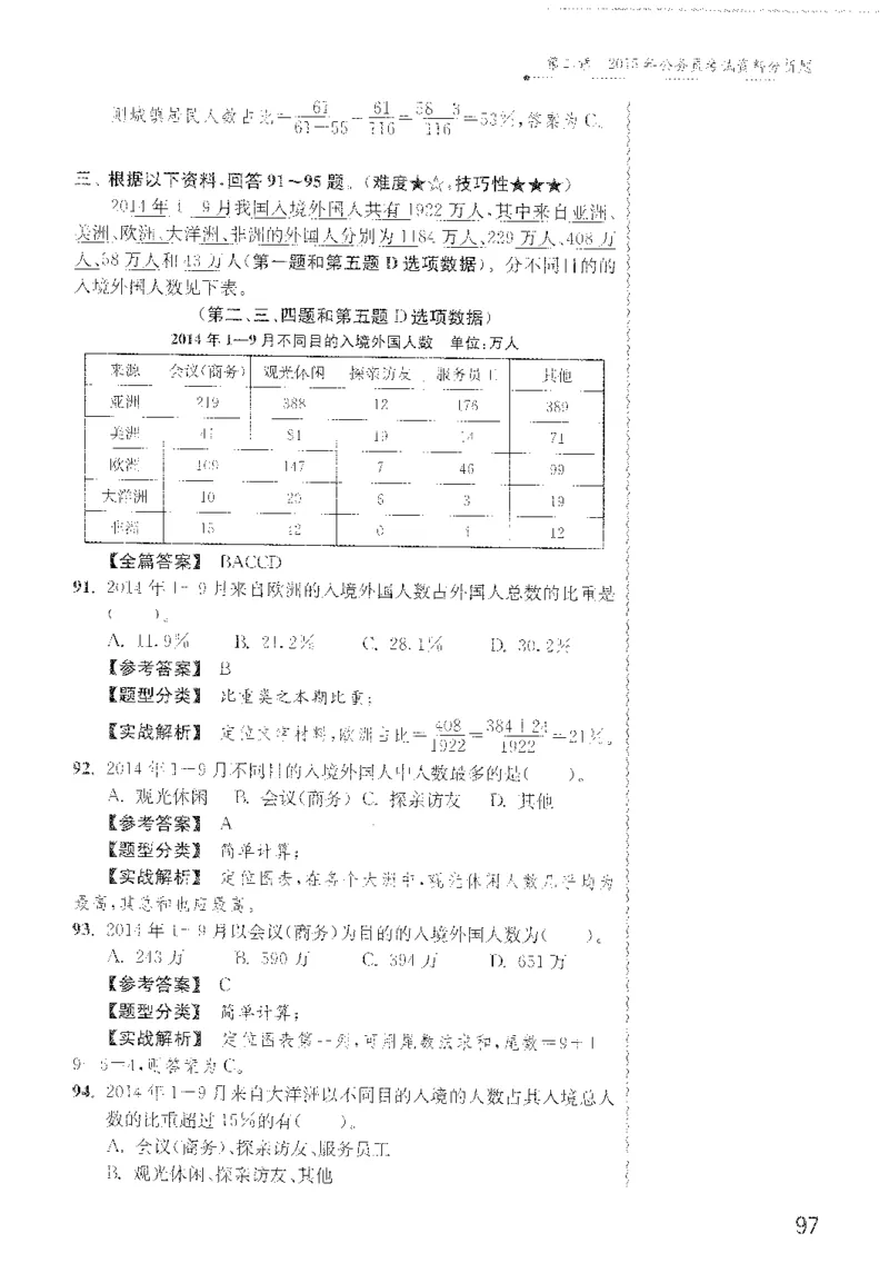 最新：1200题解析_2026考公资料_花生十三合集_刷题花生十三数量关系1200题资料分析1200题⭐⭐_2022完整版花生资料分析1200题