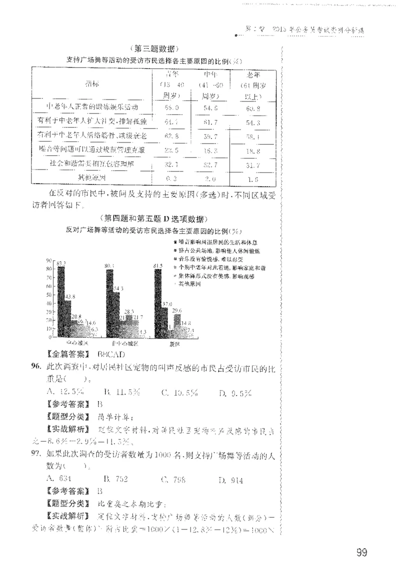 最新：1200题解析_2026考公资料_花生十三合集_刷题花生十三数量关系1200题资料分析1200题⭐⭐_2022完整版花生资料分析1200题