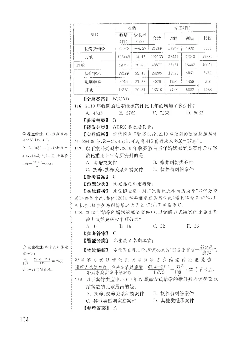 最新：1200题解析_2026考公资料_花生十三合集_刷题花生十三数量关系1200题资料分析1200题⭐⭐_2022完整版花生资料分析1200题