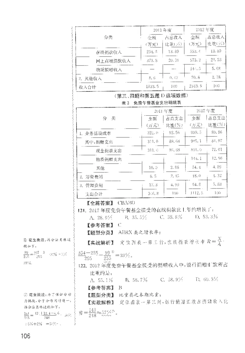 最新：1200题解析_2026考公资料_花生十三合集_刷题花生十三数量关系1200题资料分析1200题⭐⭐_2022完整版花生资料分析1200题