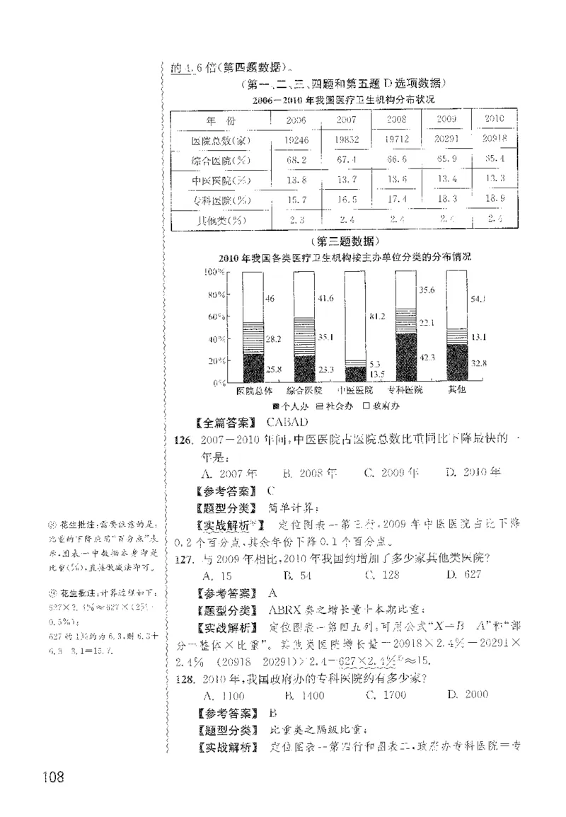 最新：1200题解析_2026考公资料_花生十三合集_刷题花生十三数量关系1200题资料分析1200题⭐⭐_2022完整版花生资料分析1200题