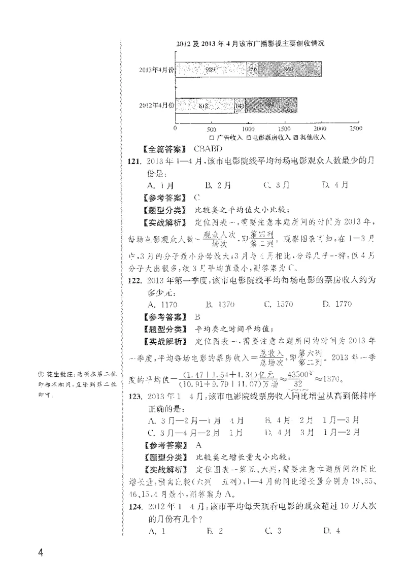 最新：1200题解析_2026考公资料_花生十三合集_刷题花生十三数量关系1200题资料分析1200题⭐⭐_2022完整版花生资料分析1200题