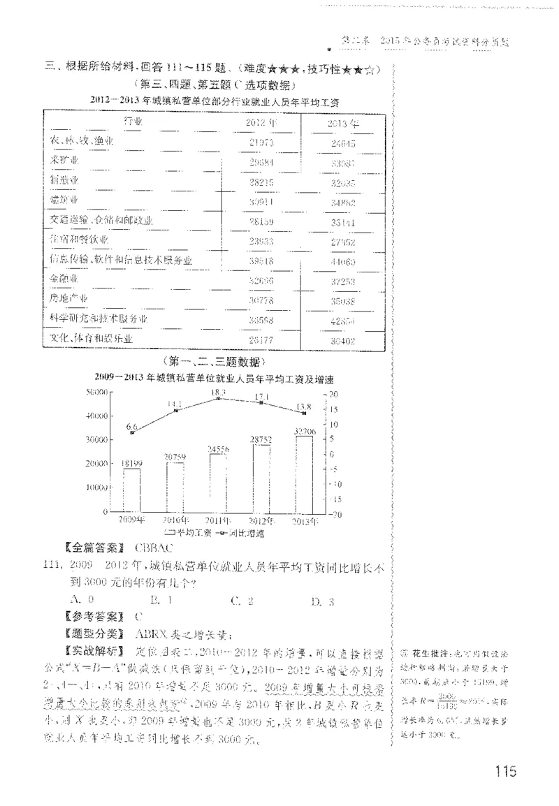 最新：1200题解析_2026考公资料_花生十三合集_刷题花生十三数量关系1200题资料分析1200题⭐⭐_2022完整版花生资料分析1200题