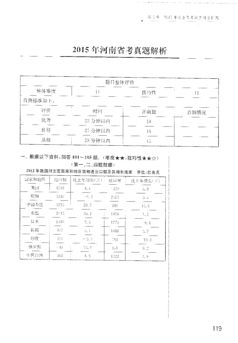 最新：1200题解析_2026考公资料_花生十三合集_刷题花生十三数量关系1200题资料分析1200题⭐⭐_2022完整版花生资料分析1200题