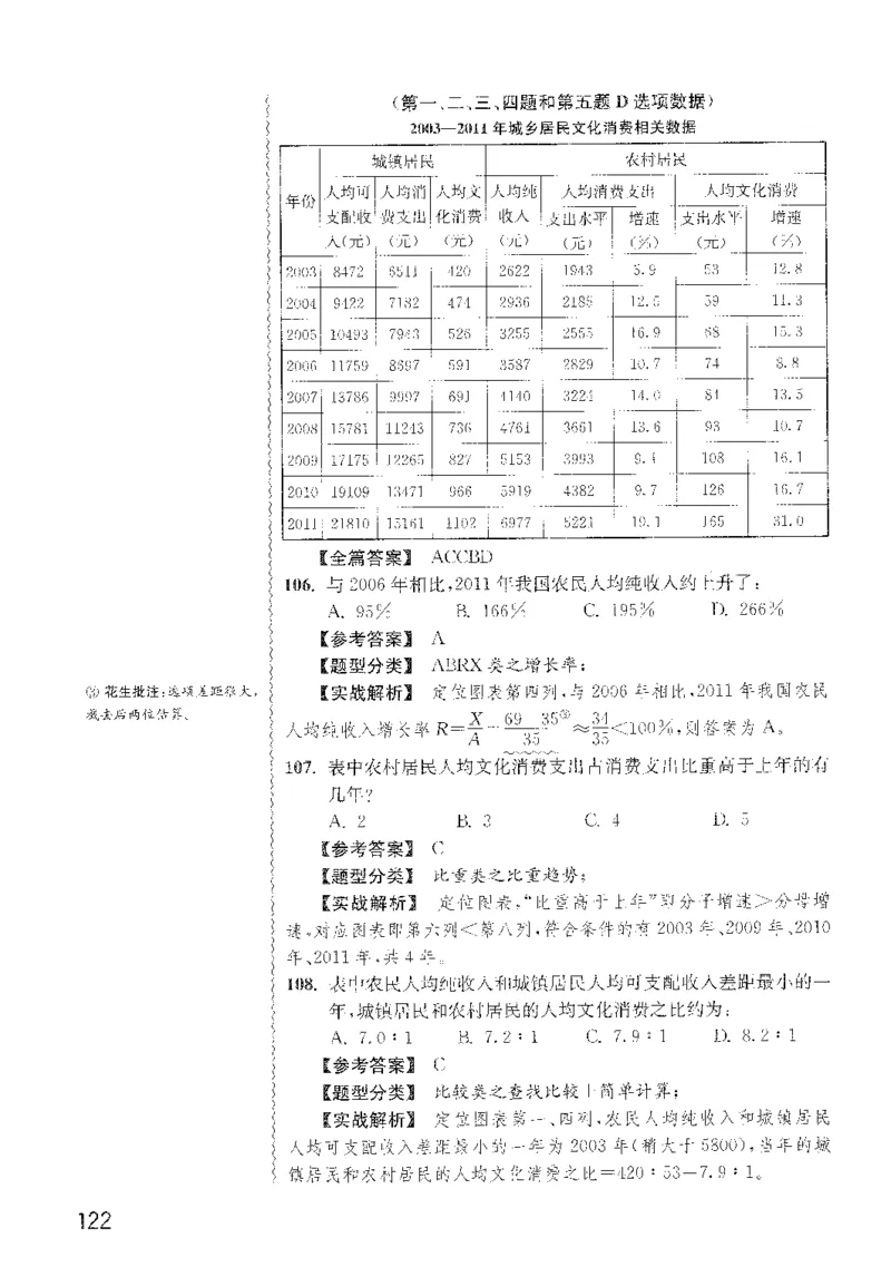 最新：1200题解析_2026考公资料_花生十三合集_刷题花生十三数量关系1200题资料分析1200题⭐⭐_2022完整版花生资料分析1200题