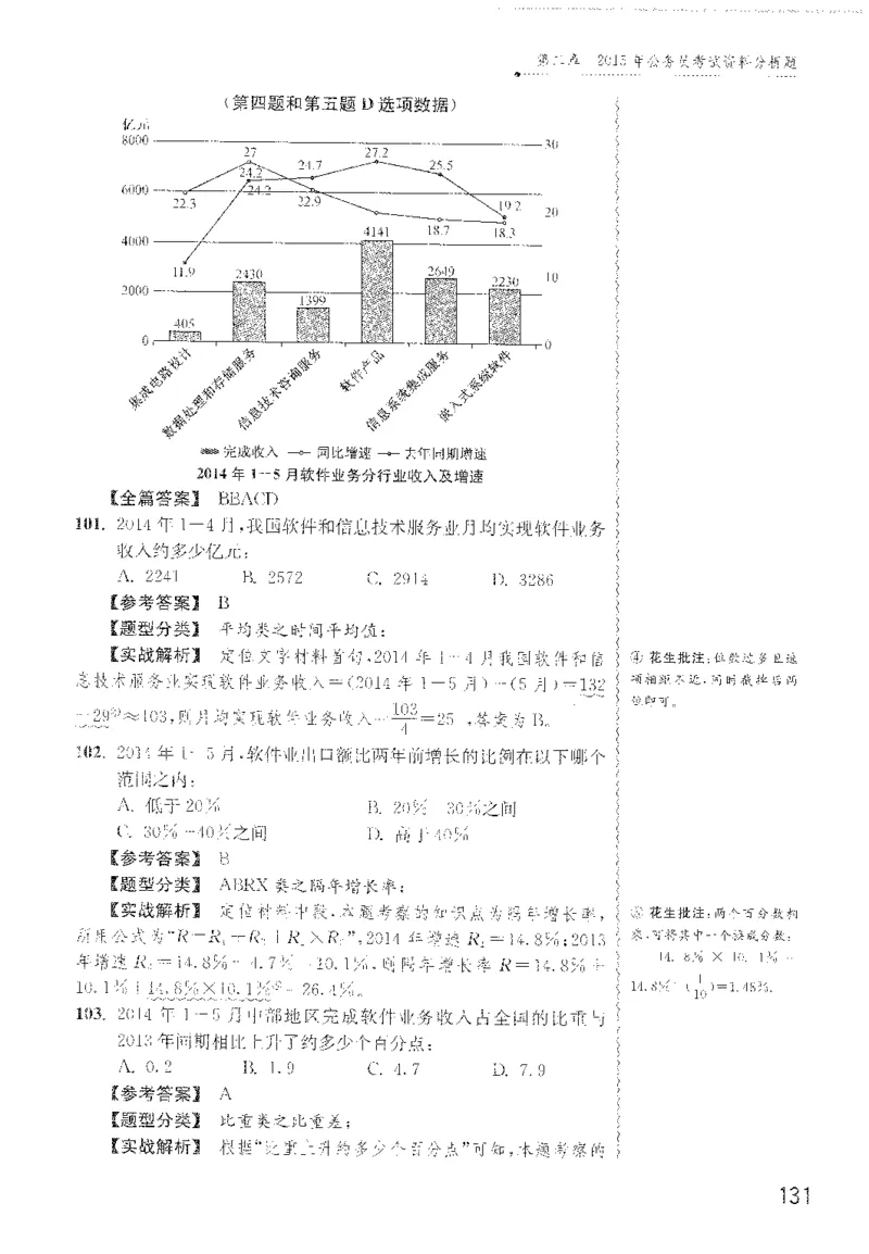 最新：1200题解析_2026考公资料_花生十三合集_刷题花生十三数量关系1200题资料分析1200题⭐⭐_2022完整版花生资料分析1200题
