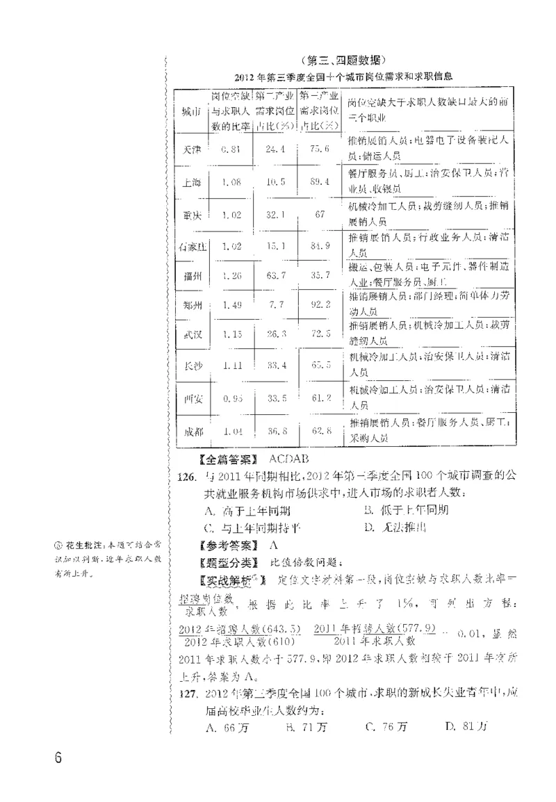 最新：1200题解析_2026考公资料_花生十三合集_刷题花生十三数量关系1200题资料分析1200题⭐⭐_2022完整版花生资料分析1200题