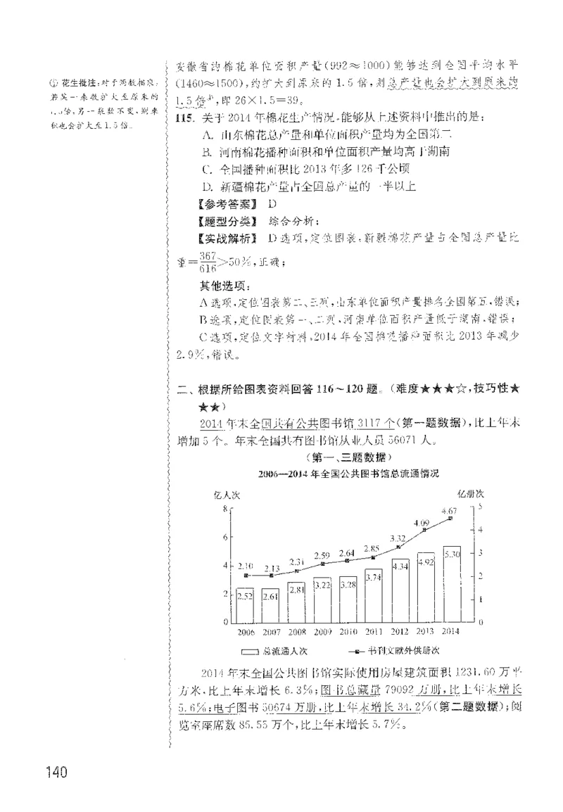 最新：1200题解析_2026考公资料_花生十三合集_刷题花生十三数量关系1200题资料分析1200题⭐⭐_2022完整版花生资料分析1200题