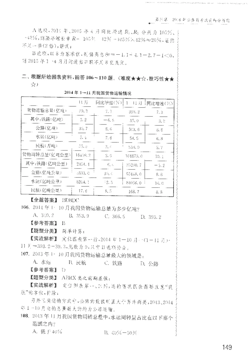 最新：1200题解析_2026考公资料_花生十三合集_刷题花生十三数量关系1200题资料分析1200题⭐⭐_2022完整版花生资料分析1200题