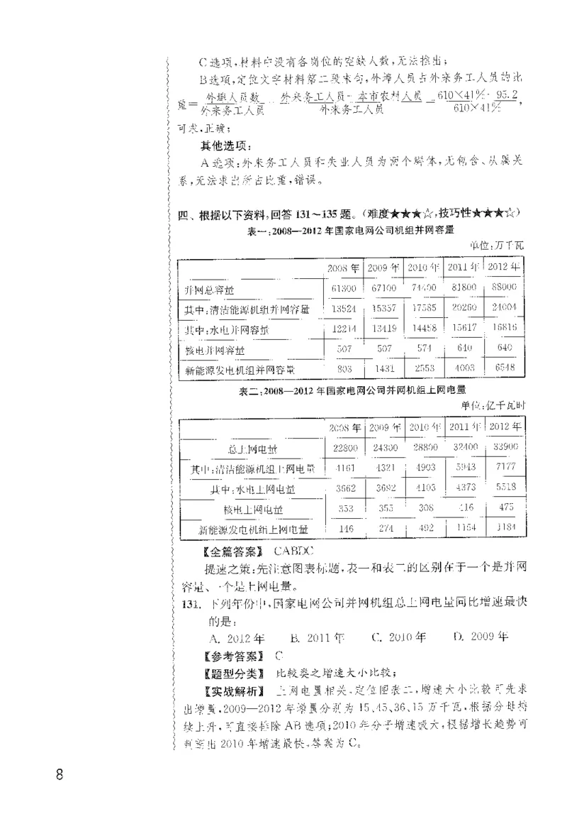 最新：1200题解析_2026考公资料_花生十三合集_刷题花生十三数量关系1200题资料分析1200题⭐⭐_2022完整版花生资料分析1200题