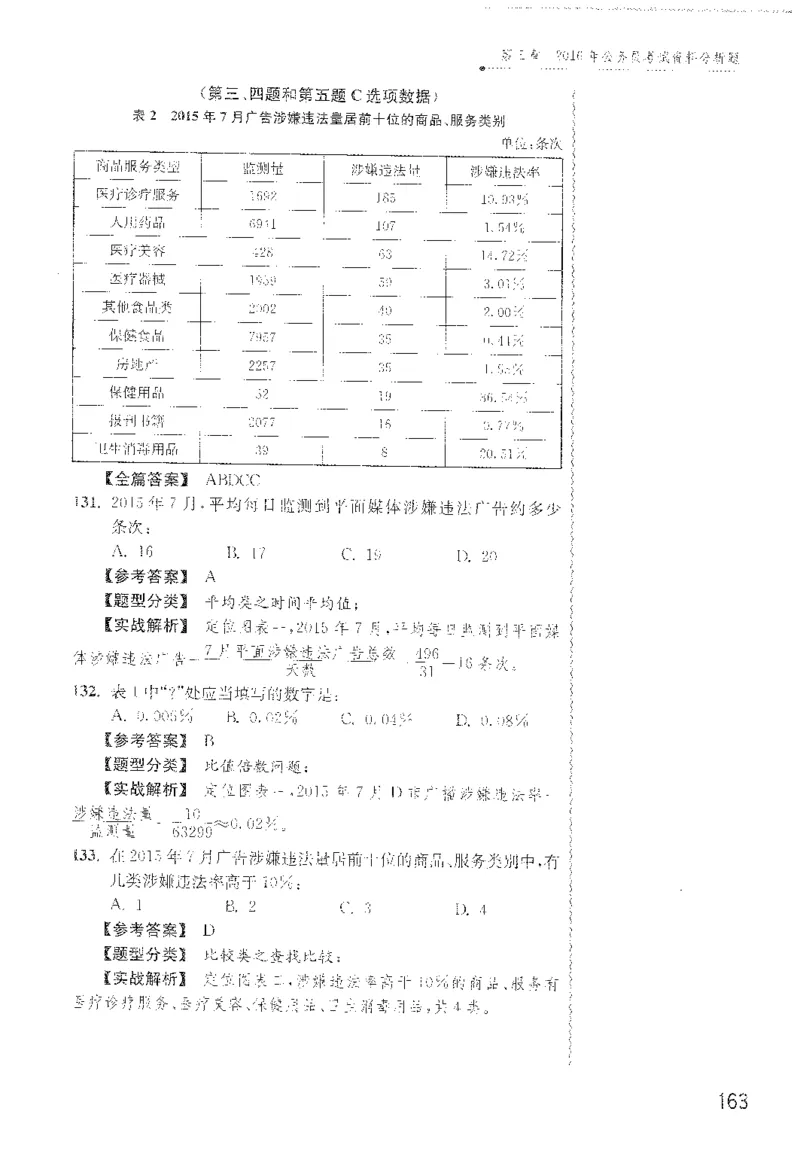 最新：1200题解析_2026考公资料_花生十三合集_刷题花生十三数量关系1200题资料分析1200题⭐⭐_2022完整版花生资料分析1200题