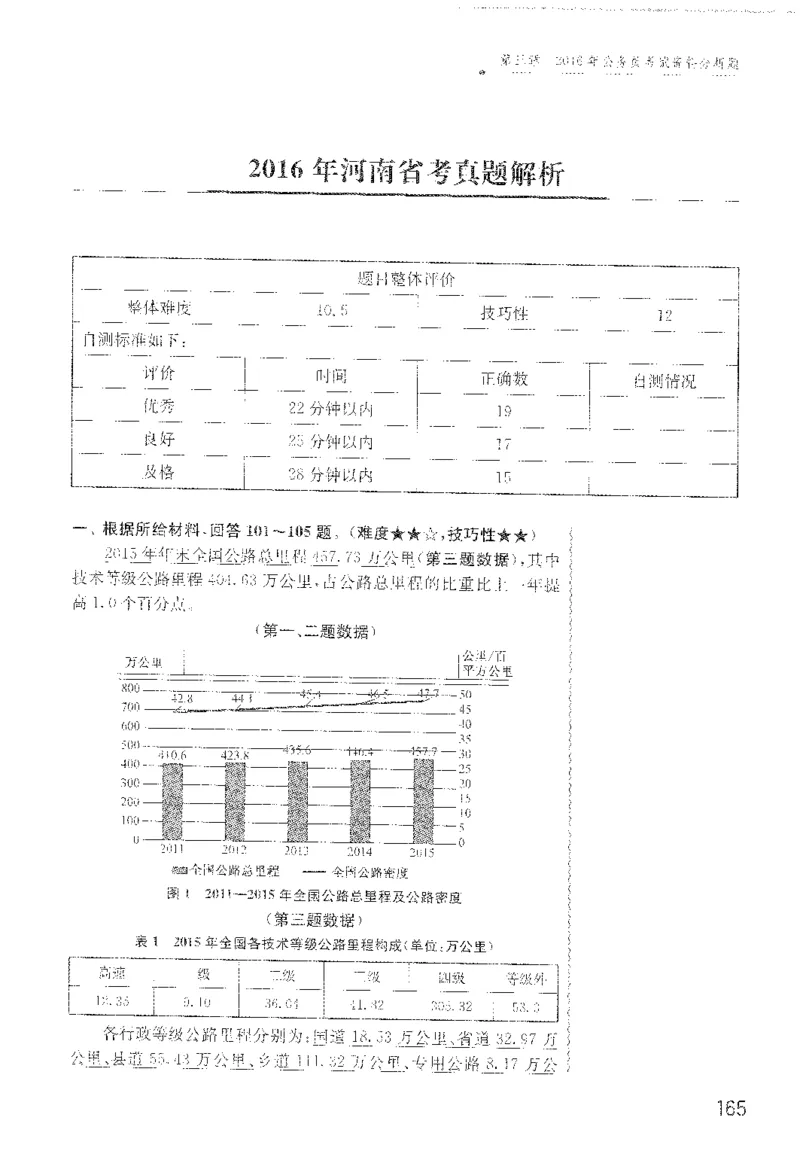 最新：1200题解析_2026考公资料_花生十三合集_刷题花生十三数量关系1200题资料分析1200题⭐⭐_2022完整版花生资料分析1200题