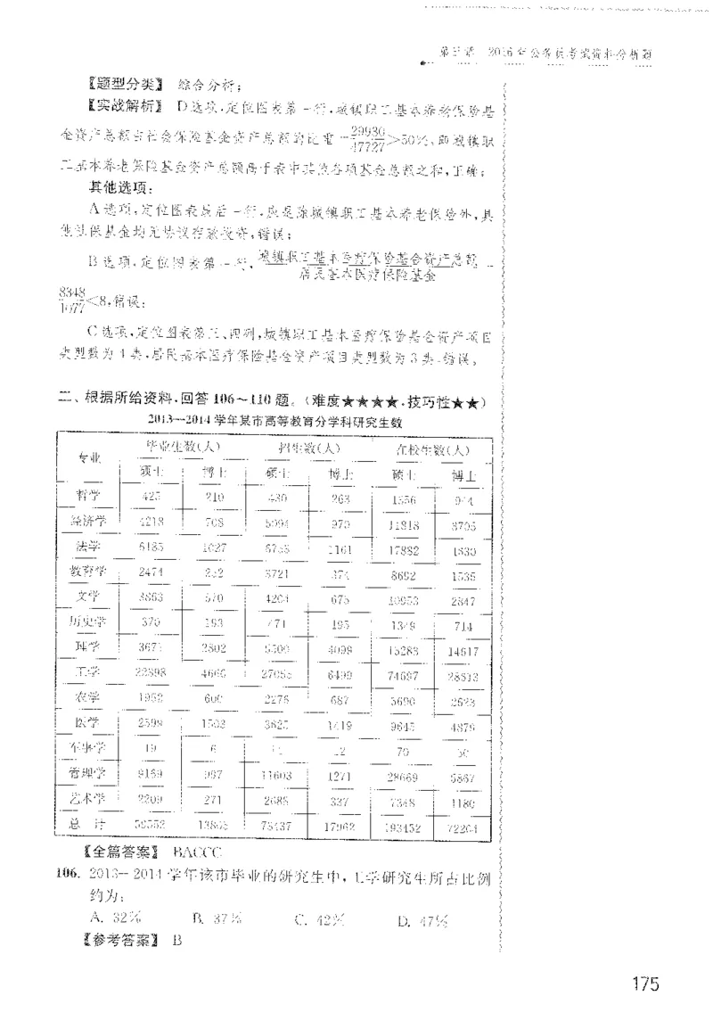 最新：1200题解析_2026考公资料_花生十三合集_刷题花生十三数量关系1200题资料分析1200题⭐⭐_2022完整版花生资料分析1200题