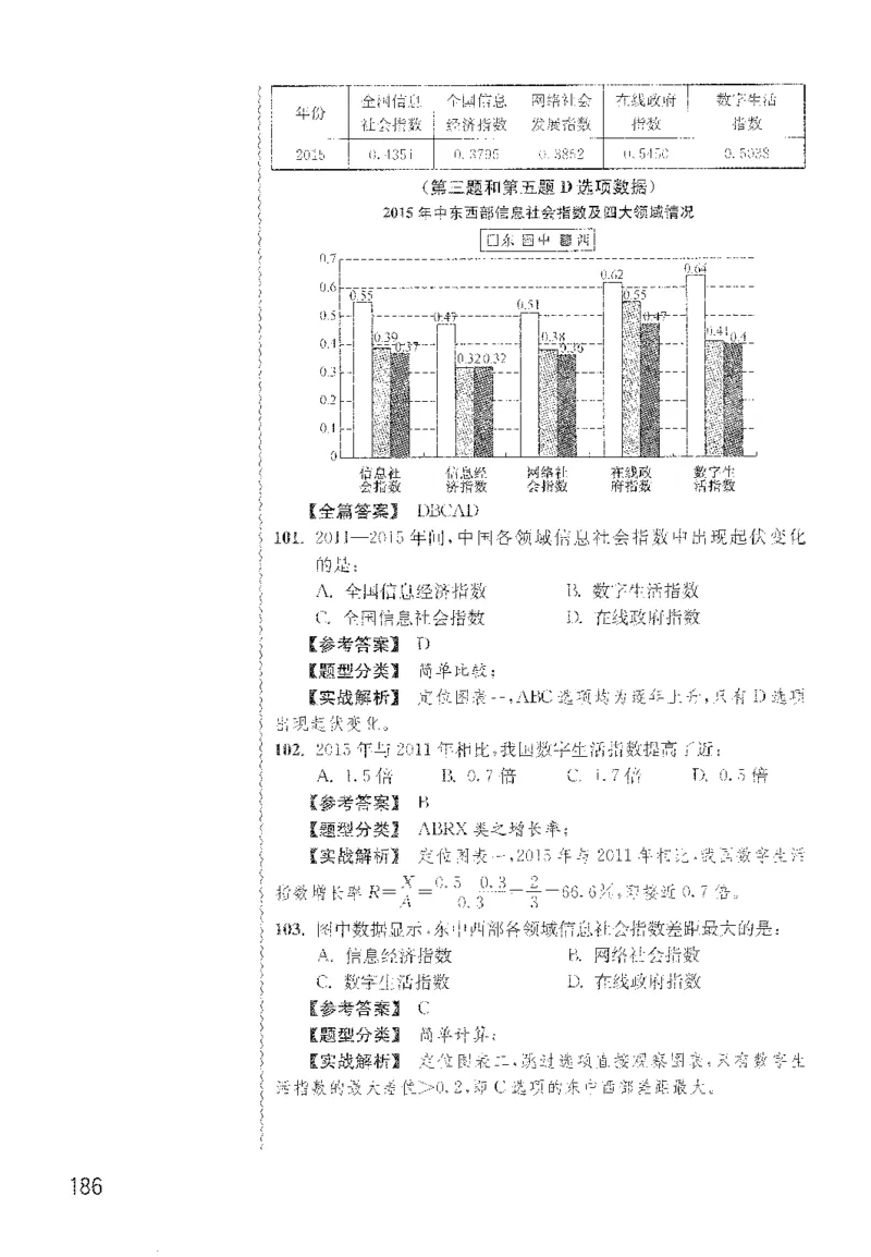 最新：1200题解析_2026考公资料_花生十三合集_刷题花生十三数量关系1200题资料分析1200题⭐⭐_2022完整版花生资料分析1200题