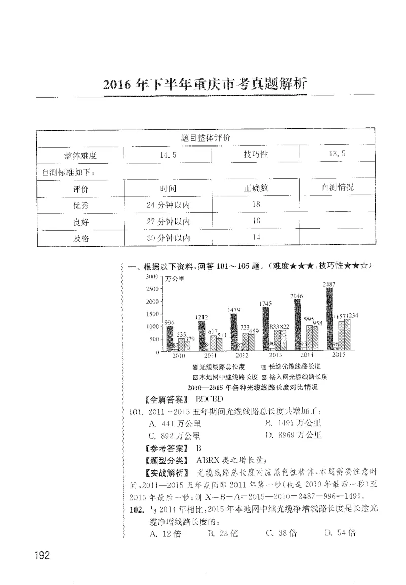 最新：1200题解析_2026考公资料_花生十三合集_刷题花生十三数量关系1200题资料分析1200题⭐⭐_2022完整版花生资料分析1200题