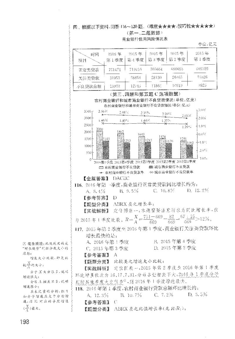 最新：1200题解析_2026考公资料_花生十三合集_刷题花生十三数量关系1200题资料分析1200题⭐⭐_2022完整版花生资料分析1200题