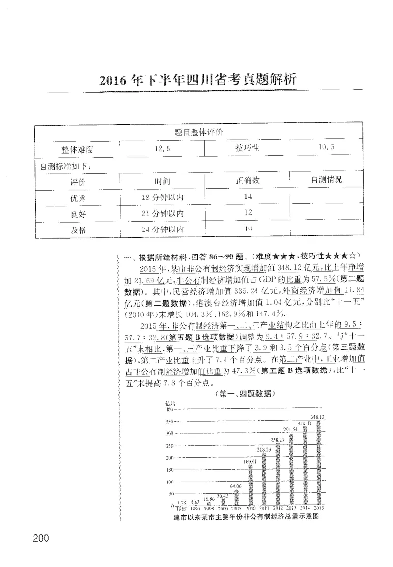 最新：1200题解析_2026考公资料_花生十三合集_刷题花生十三数量关系1200题资料分析1200题⭐⭐_2022完整版花生资料分析1200题