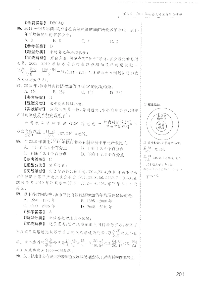 最新：1200题解析_2026考公资料_花生十三合集_刷题花生十三数量关系1200题资料分析1200题⭐⭐_2022完整版花生资料分析1200题