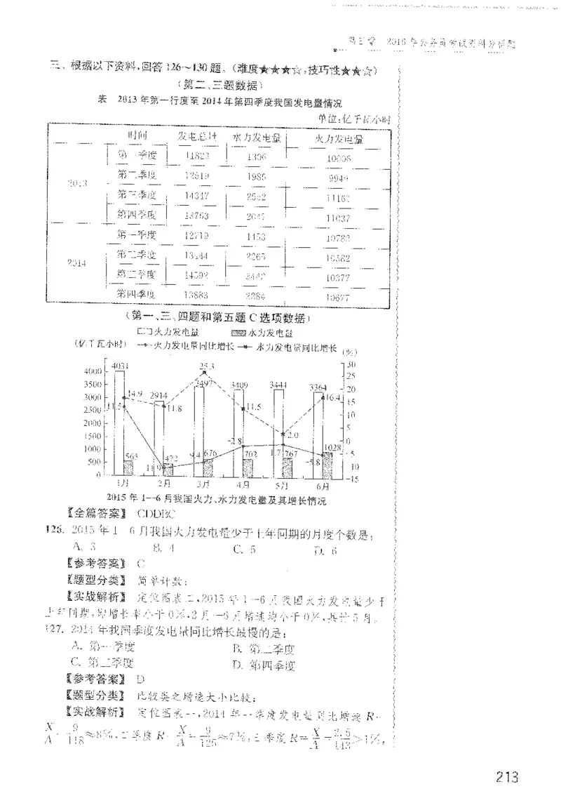 最新：1200题解析_2026考公资料_花生十三合集_刷题花生十三数量关系1200题资料分析1200题⭐⭐_2022完整版花生资料分析1200题