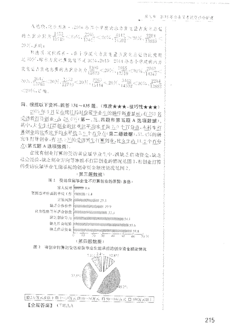 最新：1200题解析_2026考公资料_花生十三合集_刷题花生十三数量关系1200题资料分析1200题⭐⭐_2022完整版花生资料分析1200题