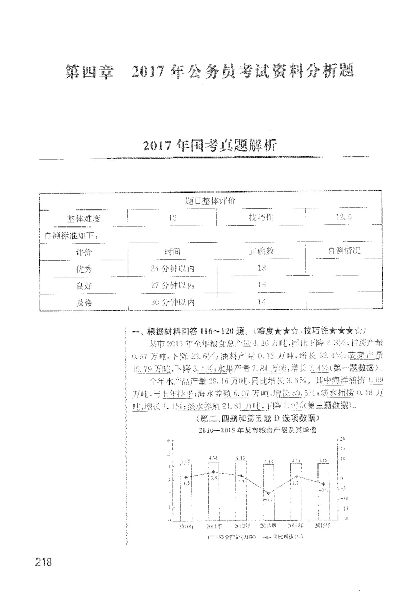 最新：1200题解析_2026考公资料_花生十三合集_刷题花生十三数量关系1200题资料分析1200题⭐⭐_2022完整版花生资料分析1200题