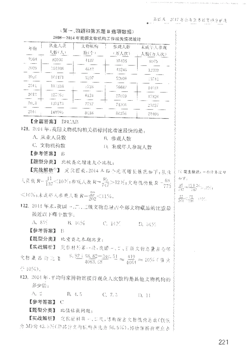 最新：1200题解析_2026考公资料_花生十三合集_刷题花生十三数量关系1200题资料分析1200题⭐⭐_2022完整版花生资料分析1200题