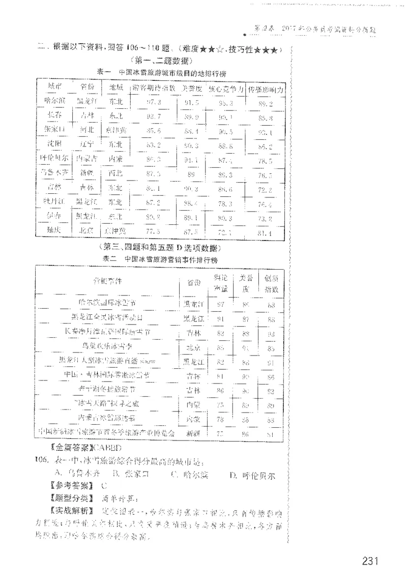 最新：1200题解析_2026考公资料_花生十三合集_刷题花生十三数量关系1200题资料分析1200题⭐⭐_2022完整版花生资料分析1200题