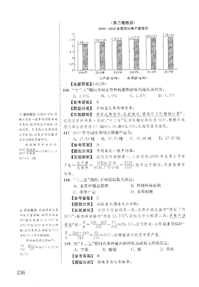 最新：1200题解析_2026考公资料_花生十三合集_刷题花生十三数量关系1200题资料分析1200题⭐⭐_2022完整版花生资料分析1200题