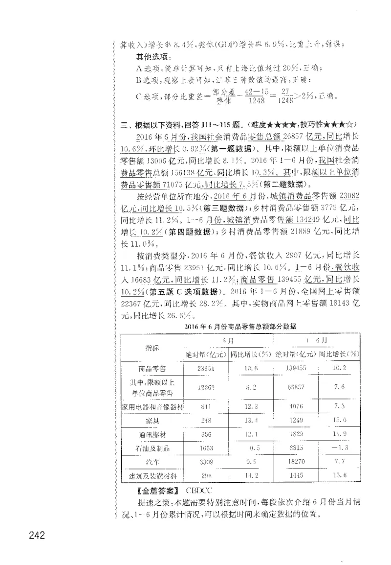 最新：1200题解析_2026考公资料_花生十三合集_刷题花生十三数量关系1200题资料分析1200题⭐⭐_2022完整版花生资料分析1200题