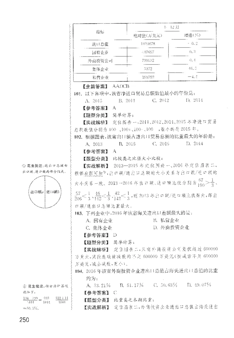 最新：1200题解析_2026考公资料_花生十三合集_刷题花生十三数量关系1200题资料分析1200题⭐⭐_2022完整版花生资料分析1200题