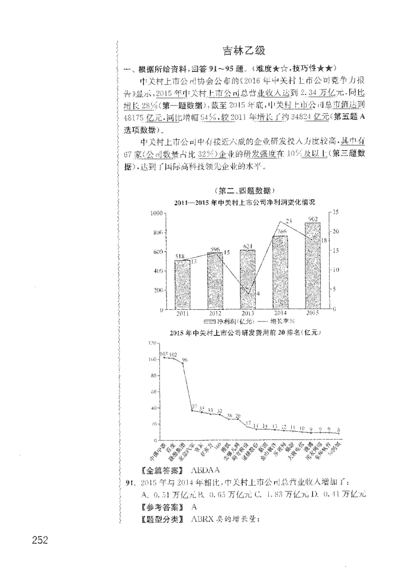 最新：1200题解析_2026考公资料_花生十三合集_刷题花生十三数量关系1200题资料分析1200题⭐⭐_2022完整版花生资料分析1200题