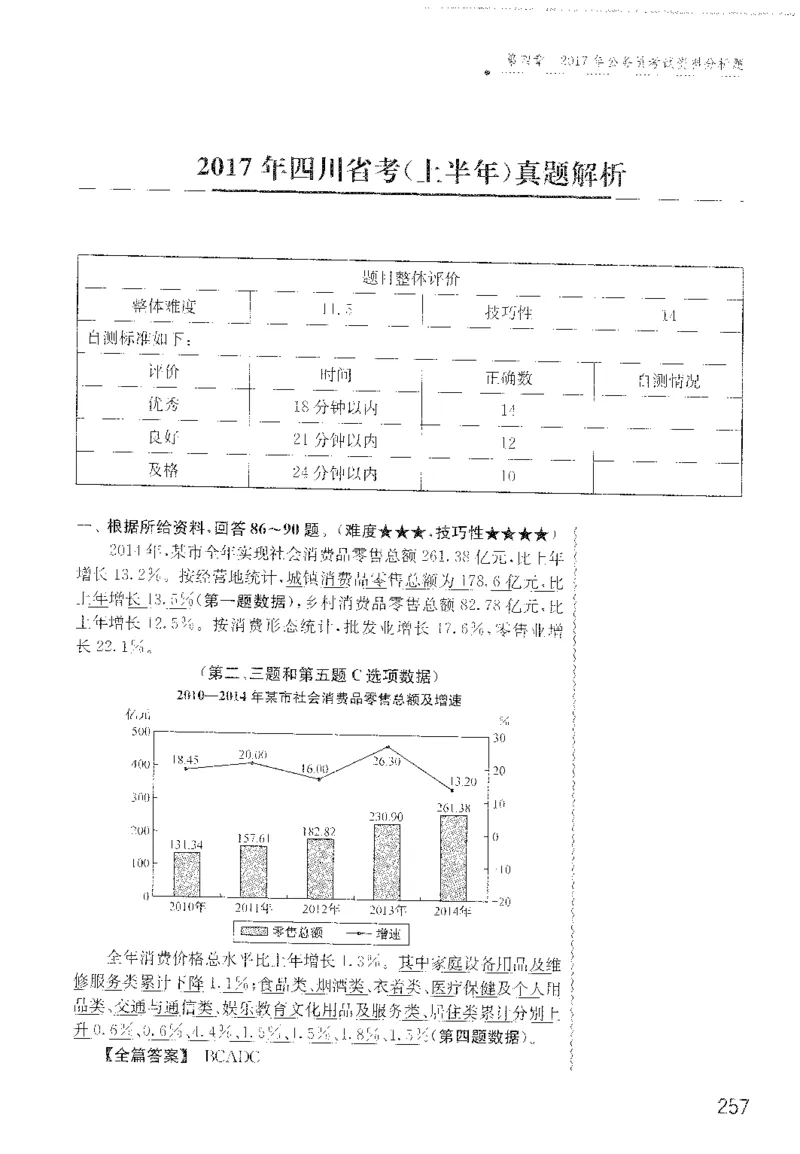 最新：1200题解析_2026考公资料_花生十三合集_刷题花生十三数量关系1200题资料分析1200题⭐⭐_2022完整版花生资料分析1200题