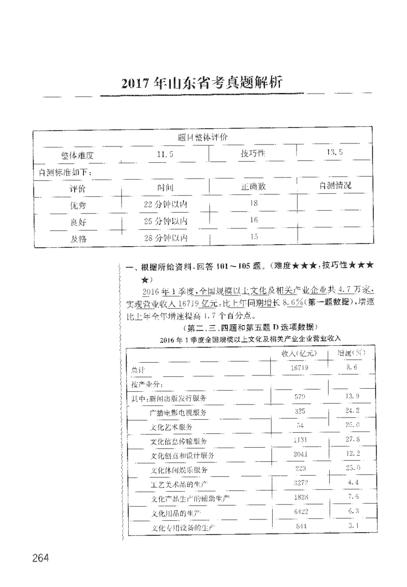 最新：1200题解析_2026考公资料_花生十三合集_刷题花生十三数量关系1200题资料分析1200题⭐⭐_2022完整版花生资料分析1200题