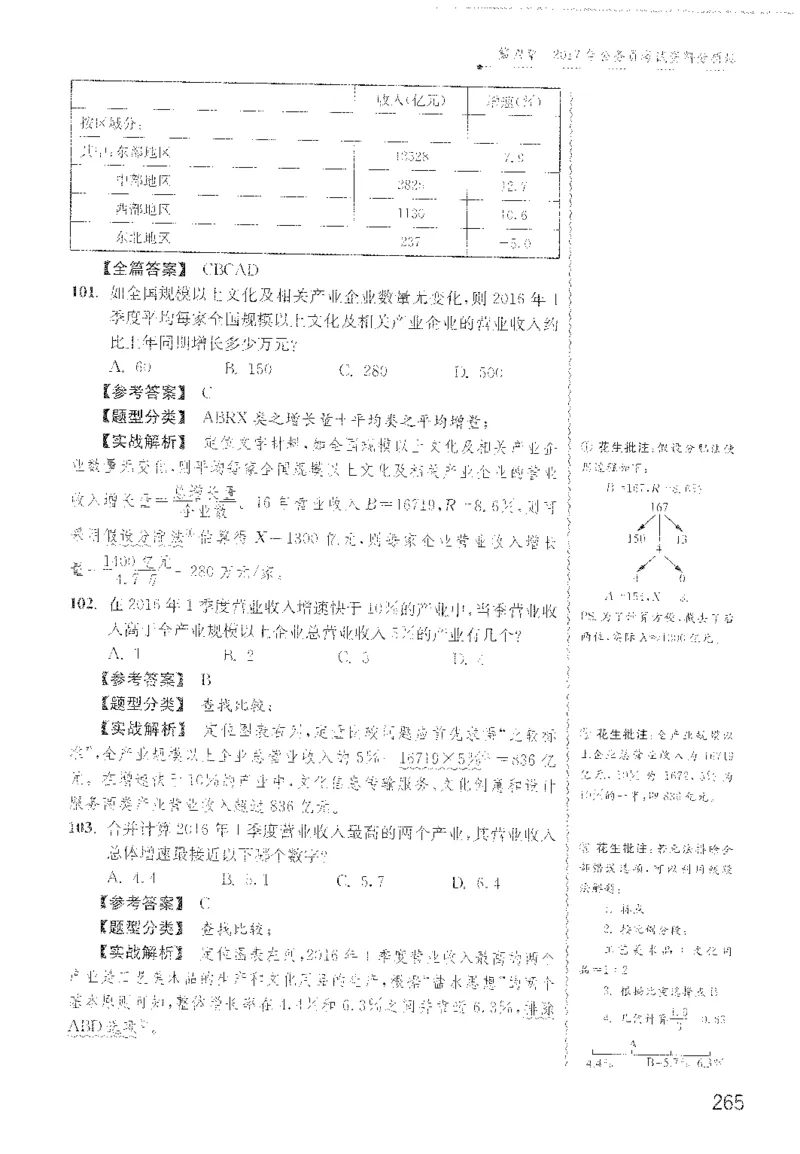 最新：1200题解析_2026考公资料_花生十三合集_刷题花生十三数量关系1200题资料分析1200题⭐⭐_2022完整版花生资料分析1200题