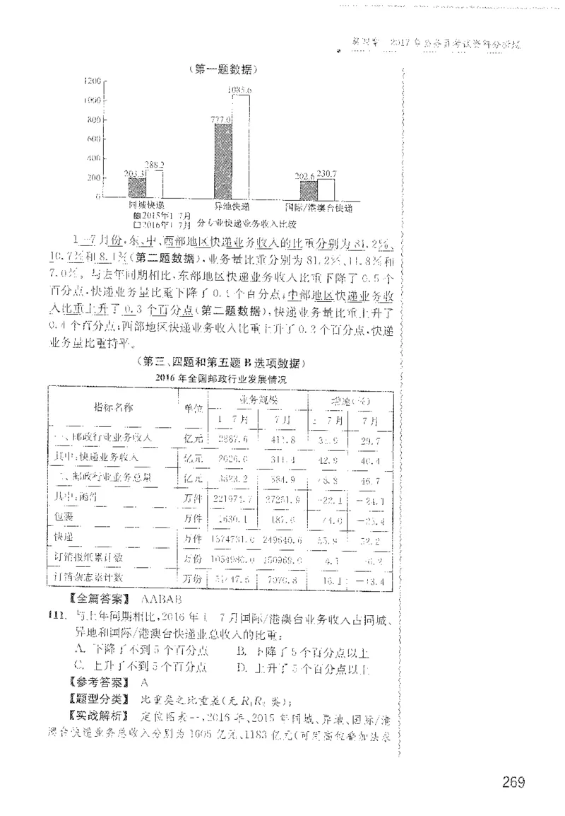 最新：1200题解析_2026考公资料_花生十三合集_刷题花生十三数量关系1200题资料分析1200题⭐⭐_2022完整版花生资料分析1200题