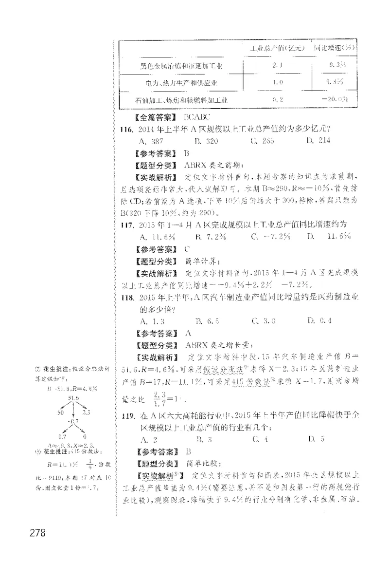 最新：1200题解析_2026考公资料_花生十三合集_刷题花生十三数量关系1200题资料分析1200题⭐⭐_2022完整版花生资料分析1200题