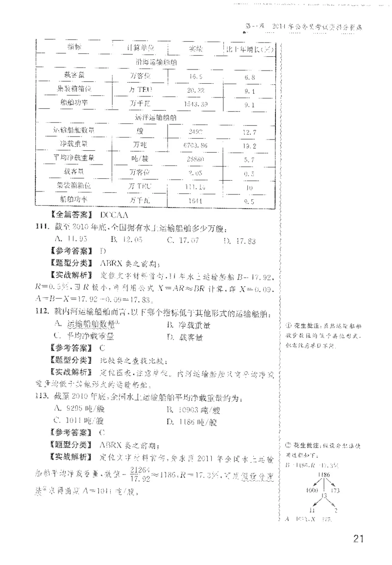 最新：1200题解析_2026考公资料_花生十三合集_刷题花生十三数量关系1200题资料分析1200题⭐⭐_2022完整版花生资料分析1200题