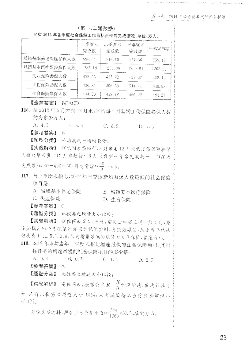 最新：1200题解析_2026考公资料_花生十三合集_刷题花生十三数量关系1200题资料分析1200题⭐⭐_2022完整版花生资料分析1200题