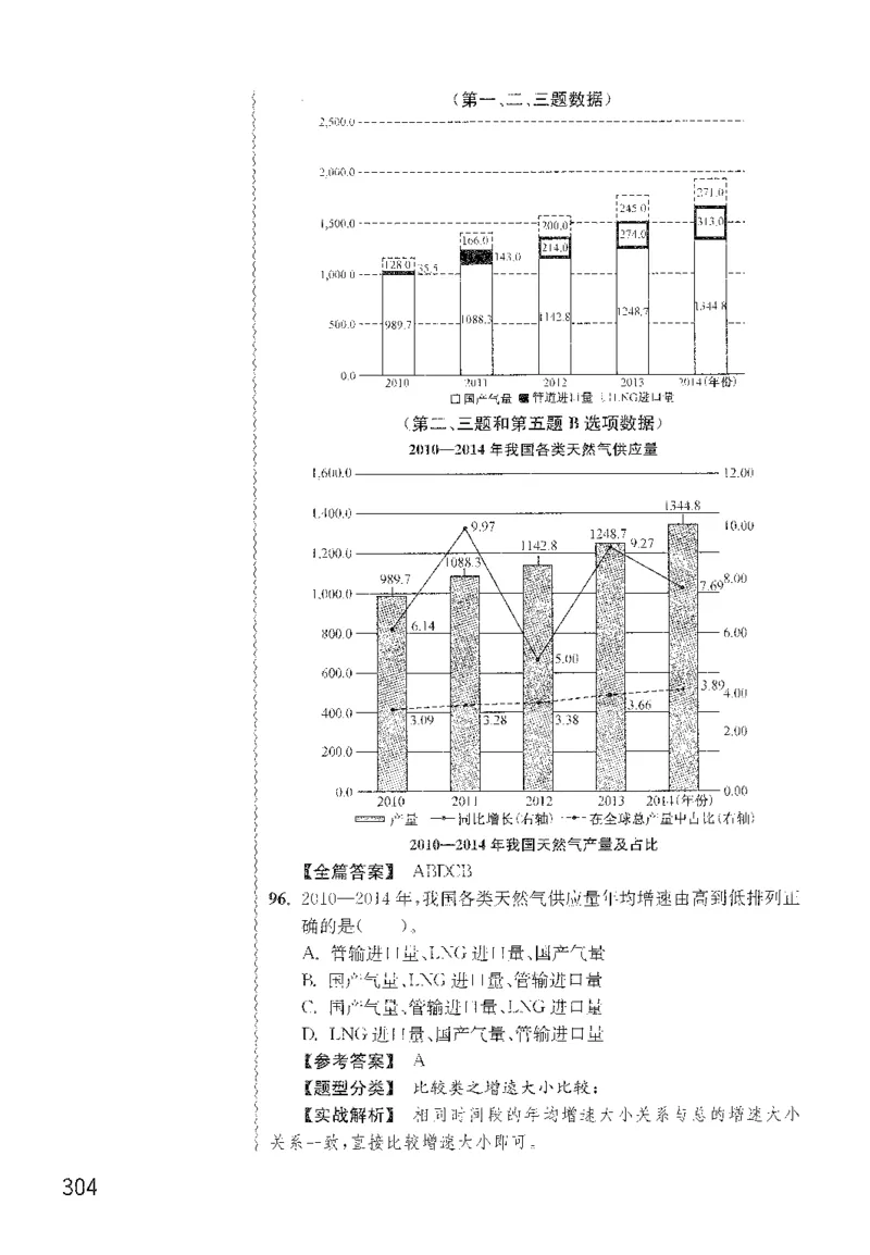 最新：1200题解析_2026考公资料_花生十三合集_刷题花生十三数量关系1200题资料分析1200题⭐⭐_2022完整版花生资料分析1200题